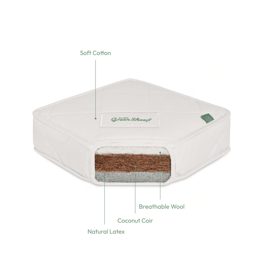 Twist Natural Ledikantmatras 60x120