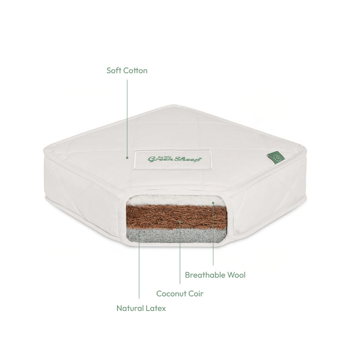 Twist Natural Ledikantmatras 60x120